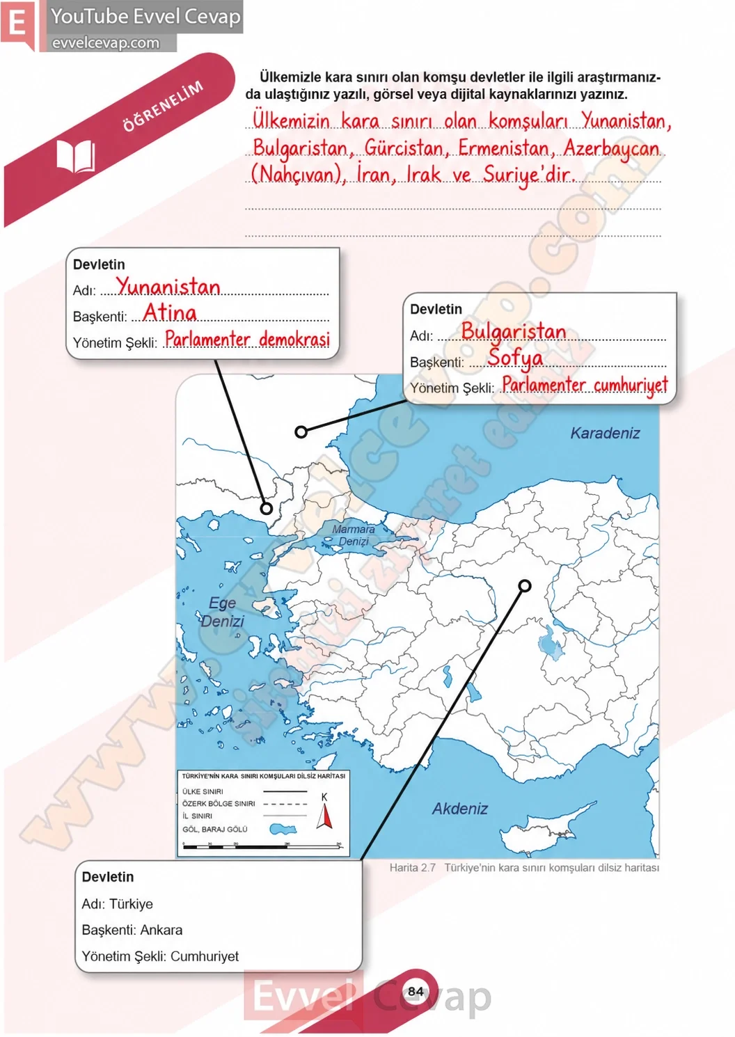 5-sinif-sosyal-bilgiler-ders-kitabi-sayfa-84-cevaplari-1-kitap-2026-2027