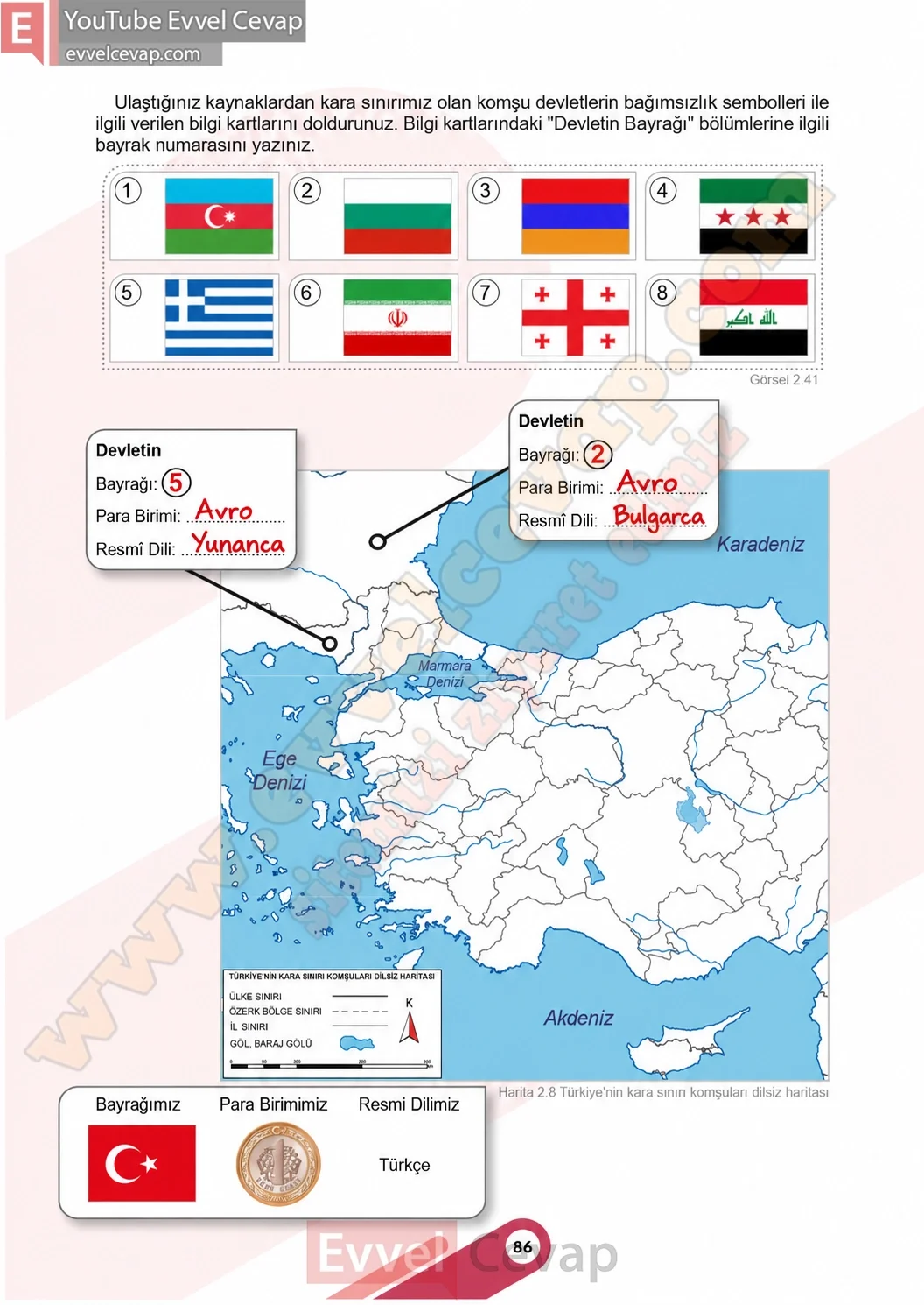 5-sinif-sosyal-bilgiler-ders-kitabi-sayfa-86-cevaplari-1-kitap-2026-2027