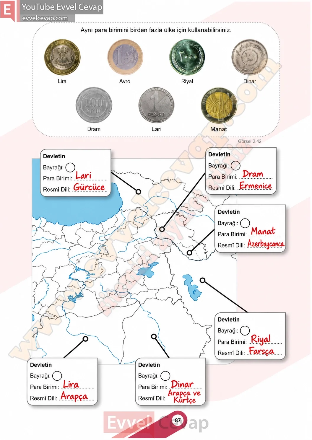 5-sinif-sosyal-bilgiler-ders-kitabi-sayfa-87-cevaplari-1-kitap-2026-2027