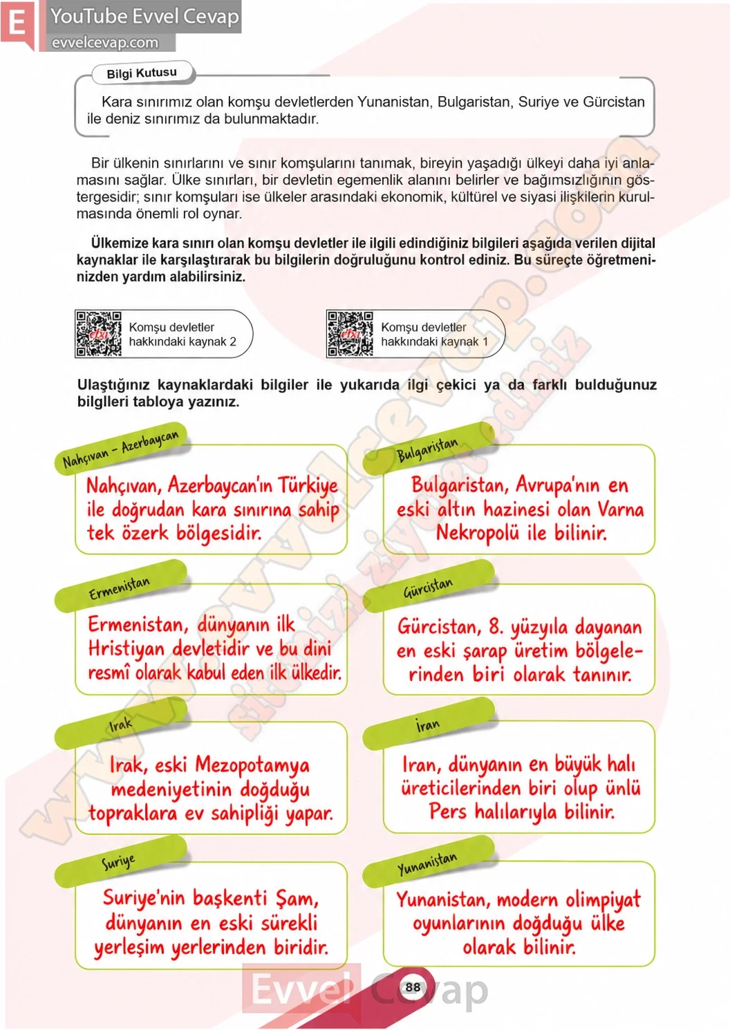 5-sinif-sosyal-bilgiler-ders-kitabi-sayfa-88-cevaplari-1-kitap-2026-2027