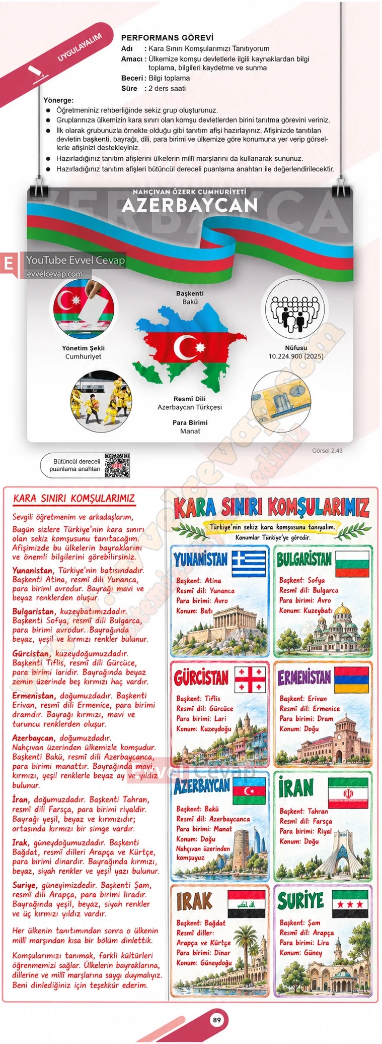 5-sinif-sosyal-bilgiler-ders-kitabi-sayfa-89-cevaplari-1-kitap-2026-2027