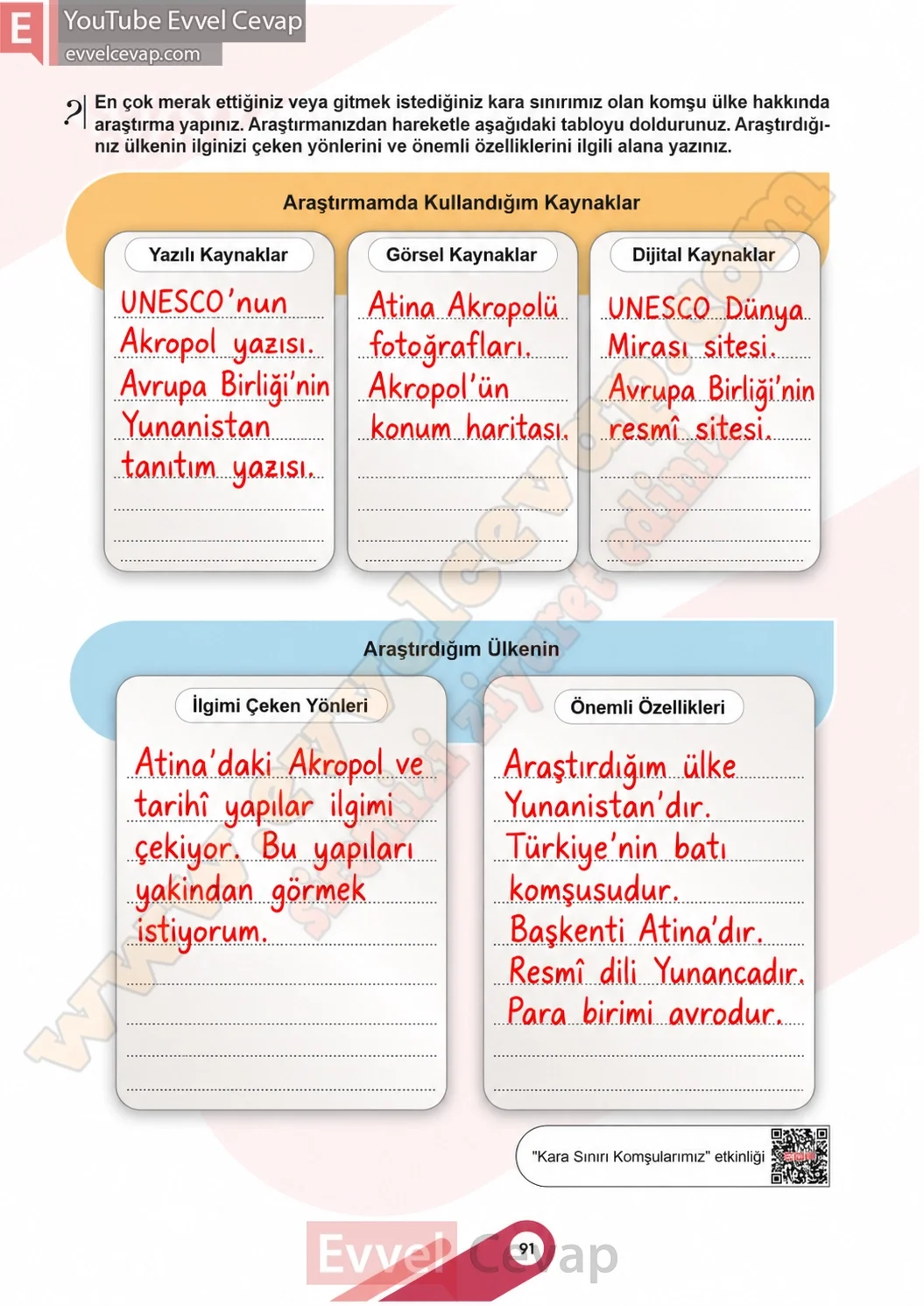 5-sinif-sosyal-bilgiler-ders-kitabi-sayfa-91-cevaplari-1-kitap-2026-2027