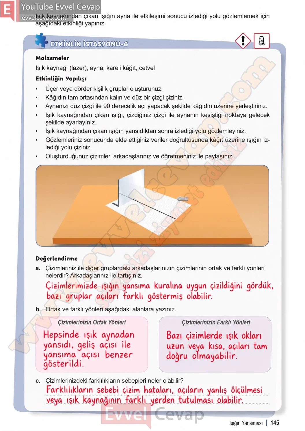 6-sinif-fen-bilimleri-ders-kitabi-sayfa-145-cevaplari-1-kitap-2026-2027