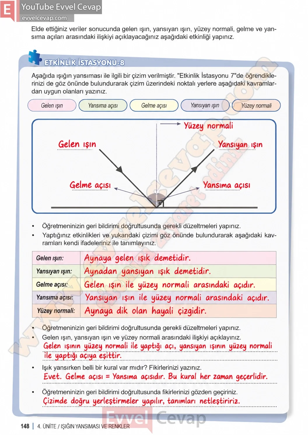 6-sinif-fen-bilimleri-ders-kitabi-sayfa-148-cevaplari-1-kitap-2026-2027