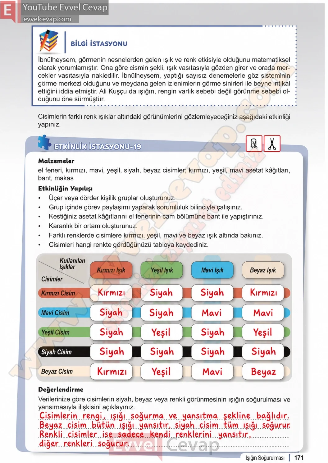 6-sinif-fen-bilimleri-ders-kitabi-sayfa-171-cevaplari-1-kitap-2026-2027