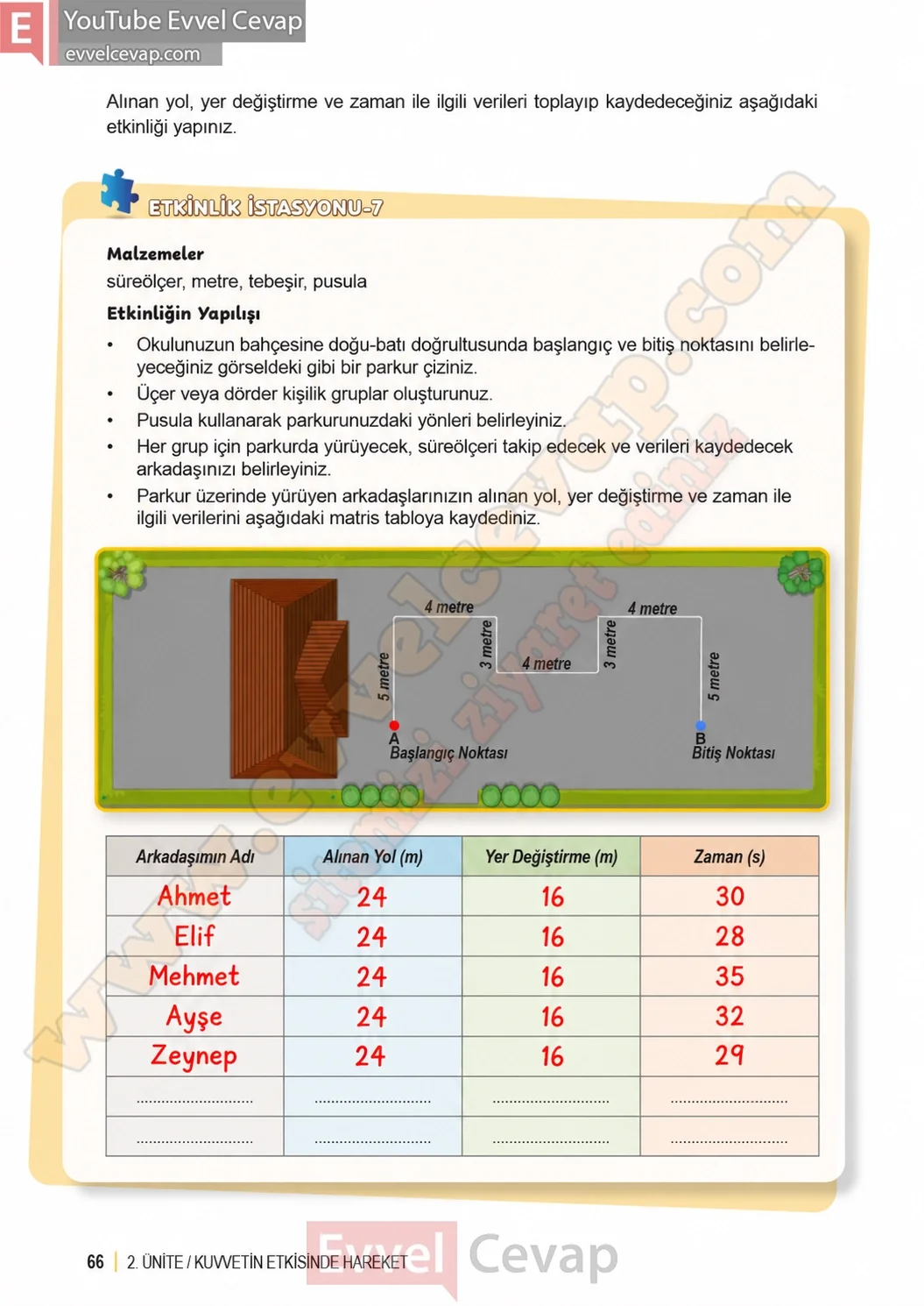 6-sinif-fen-bilimleri-ders-kitabi-sayfa-66-cevaplari-1-kitap-2026-2027