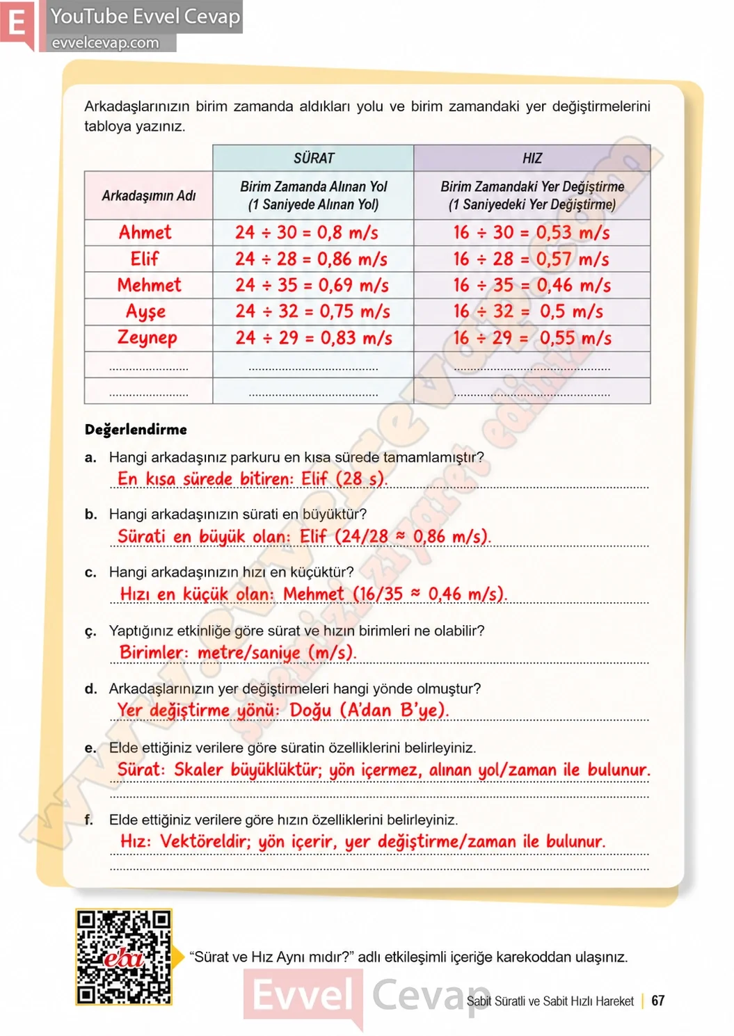 6-sinif-fen-bilimleri-ders-kitabi-sayfa-67-cevaplari-1-kitap-2026-2027