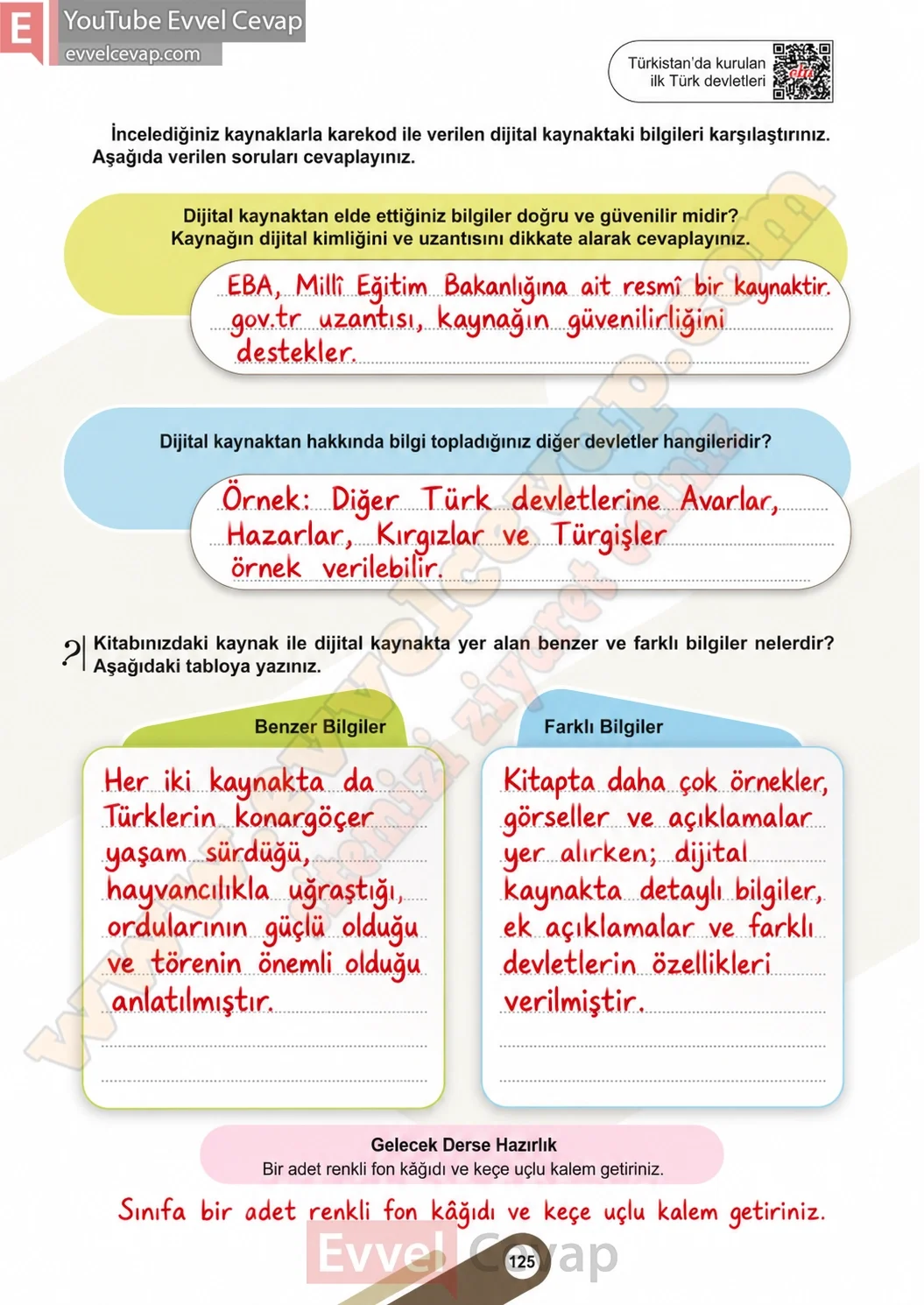 6-sinif-sosyal-bilgiler-ders-kitabi-sayfa-125-cevaplari-1-kitap-2026-2027
