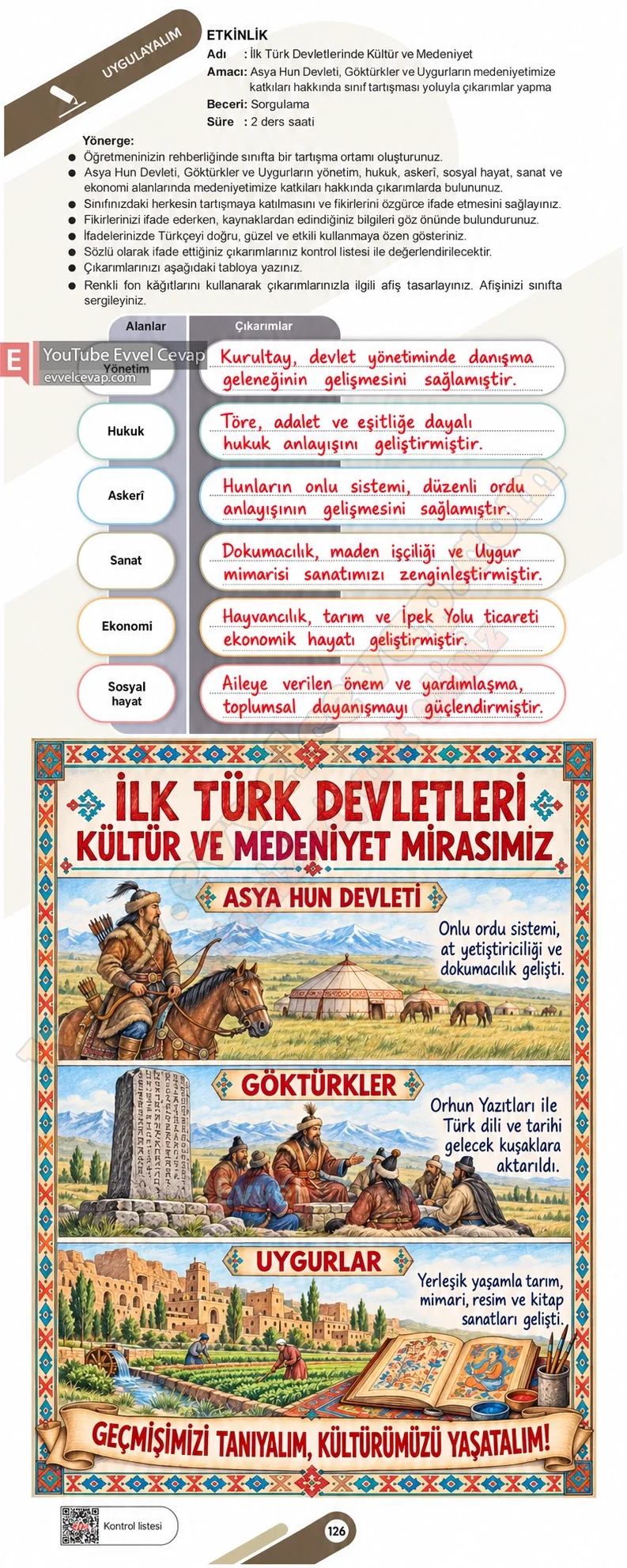 6-sinif-sosyal-bilgiler-ders-kitabi-sayfa-126-cevaplari-1-kitap-2026-2027