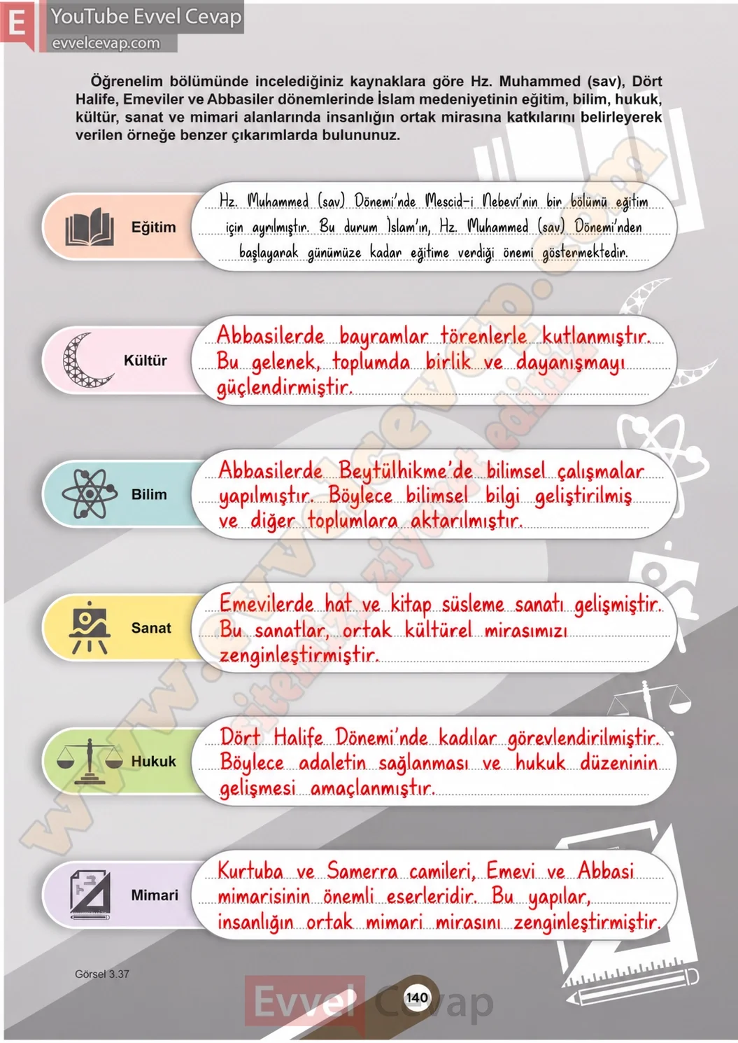 6-sinif-sosyal-bilgiler-ders-kitabi-sayfa-140-cevaplari-1-kitap-2026-2027