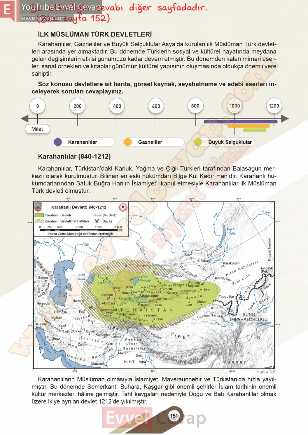 6-sinif-sosyal-bilgiler-ders-kitabi-sayfa-151-cevaplari-1-kitap-2026-2027