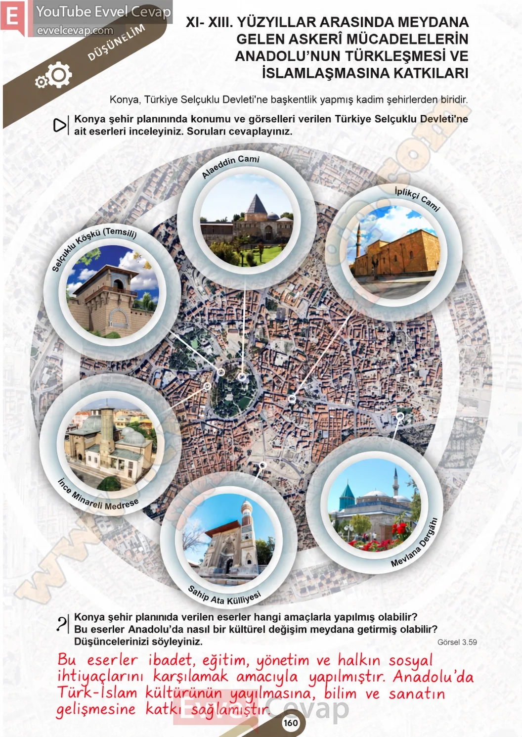 6-sinif-sosyal-bilgiler-ders-kitabi-sayfa-160-cevaplari-1-kitap-2026-2027