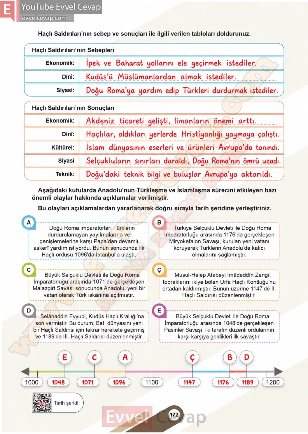 6-sinif-sosyal-bilgiler-ders-kitabi-sayfa-172-cevaplari-1-kitap-2026-2027
