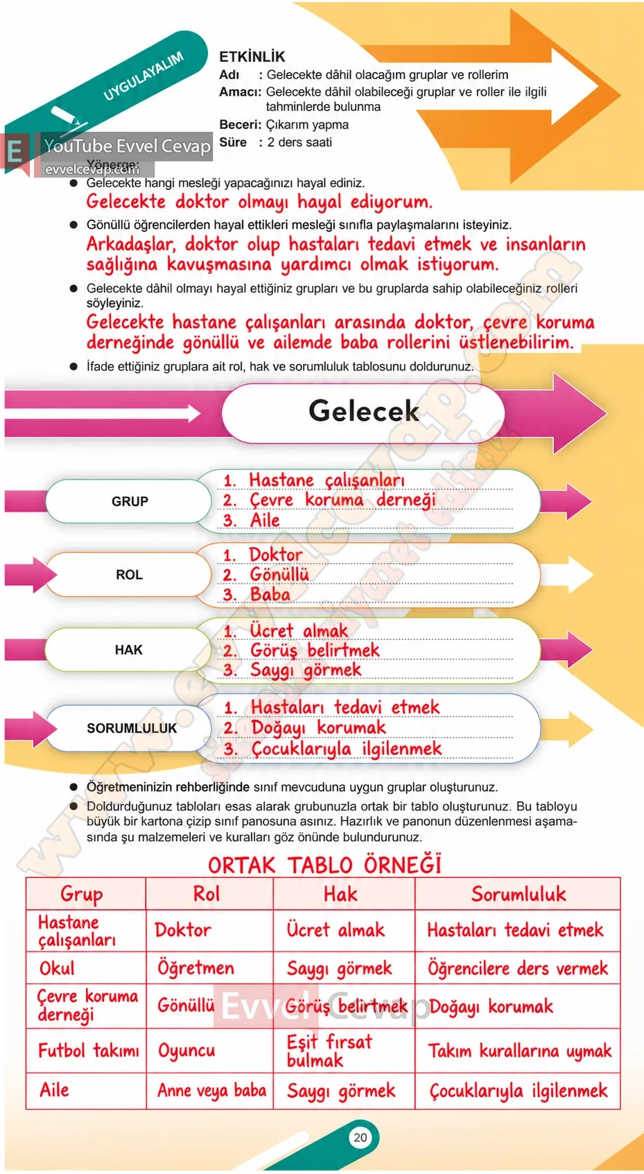 6-sinif-sosyal-bilgiler-ders-kitabi-sayfa-20-cevaplari-1-kitap-2026-2027