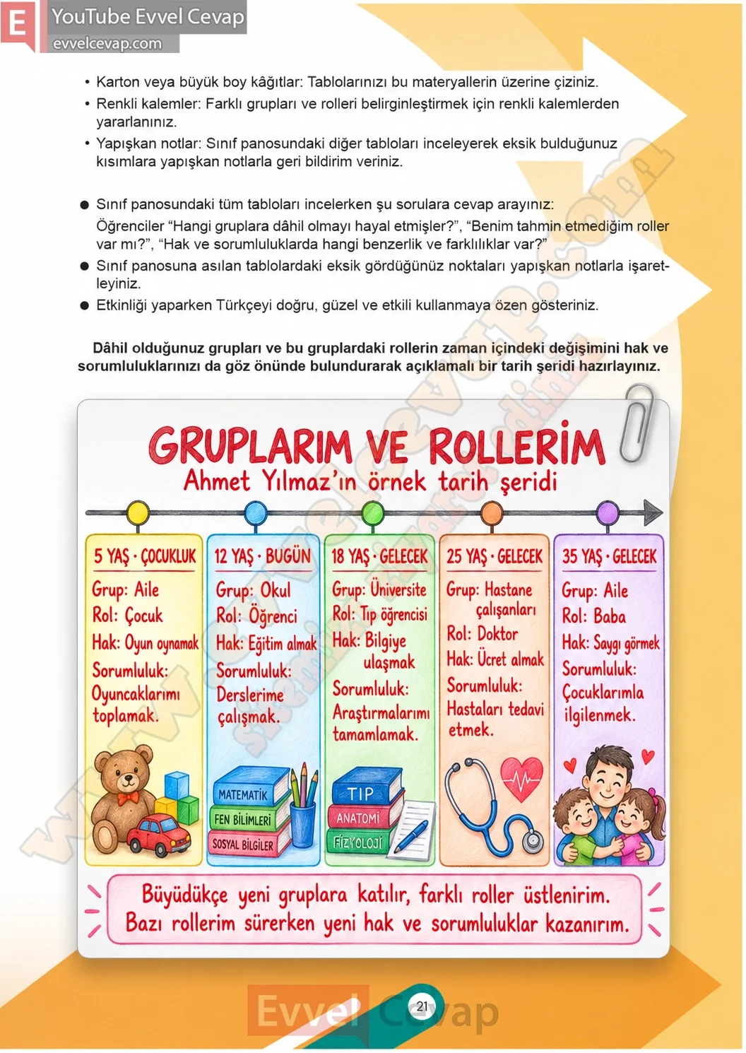 6-sinif-sosyal-bilgiler-ders-kitabi-sayfa-21-cevaplari-1-kitap-2026-2027