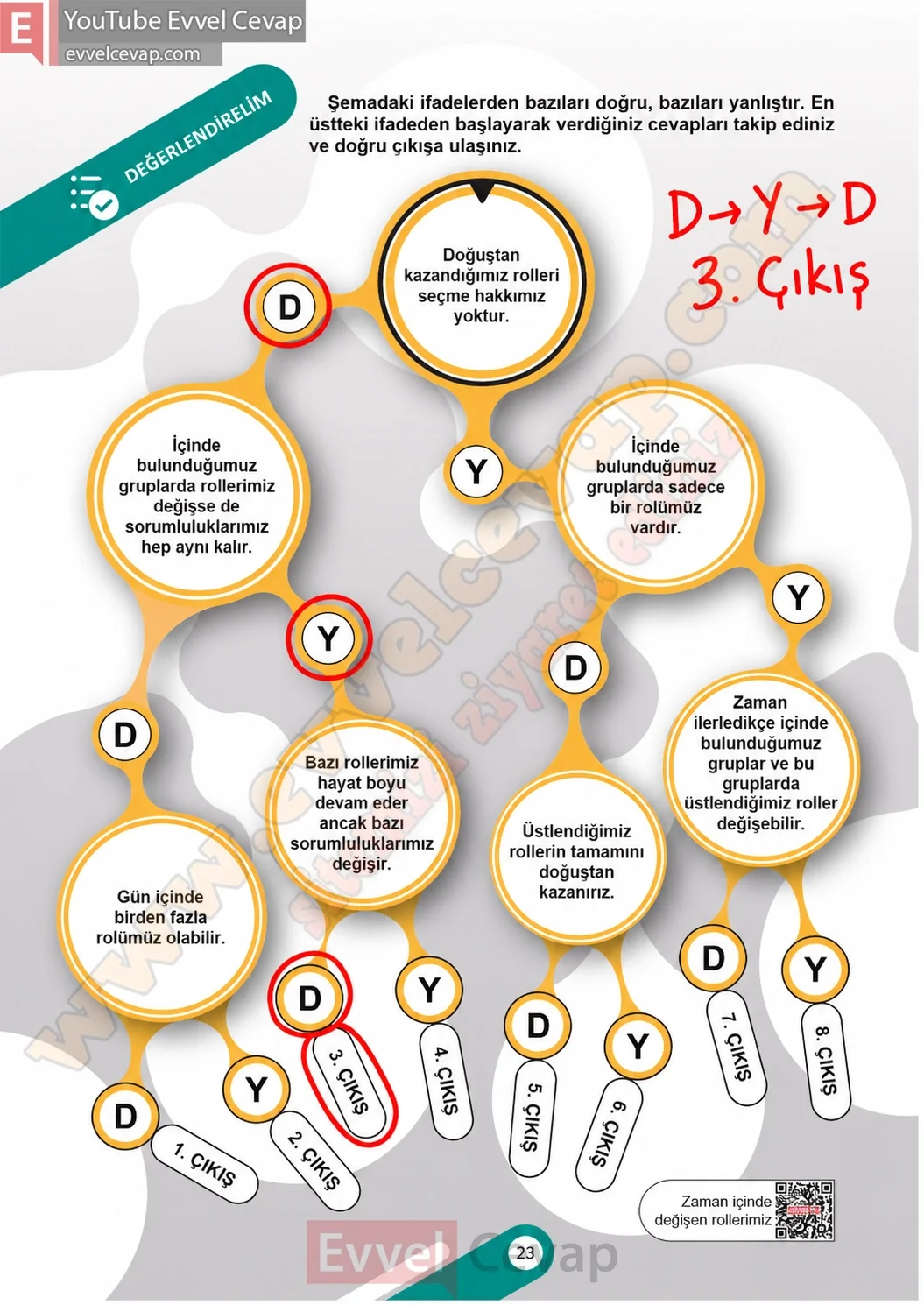 6-sinif-sosyal-bilgiler-ders-kitabi-sayfa-23-cevaplari-1-kitap-2026-2027
