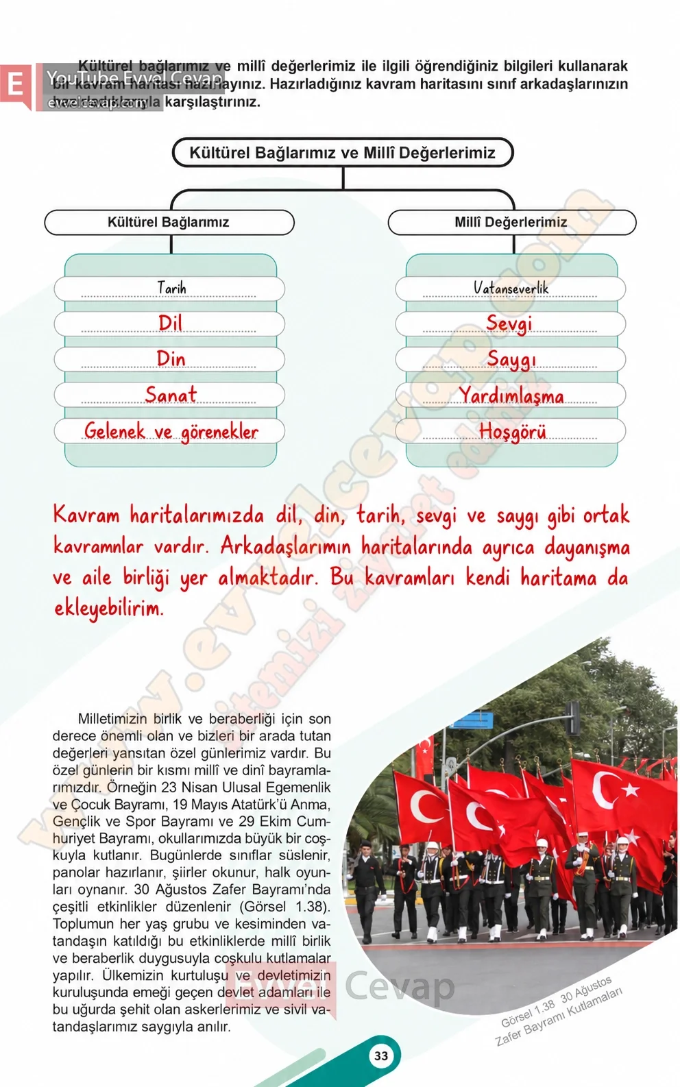 6-sinif-sosyal-bilgiler-ders-kitabi-sayfa-33-cevaplari-1-kitap-2026-2027