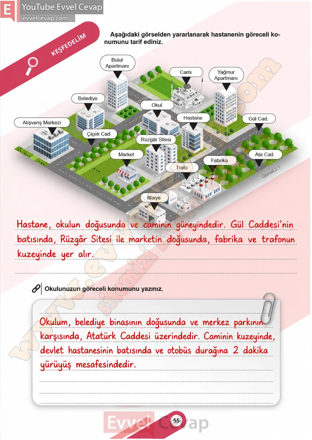 6-sinif-sosyal-bilgiler-ders-kitabi-sayfa-55-cevaplari-1-kitap-2026-2027