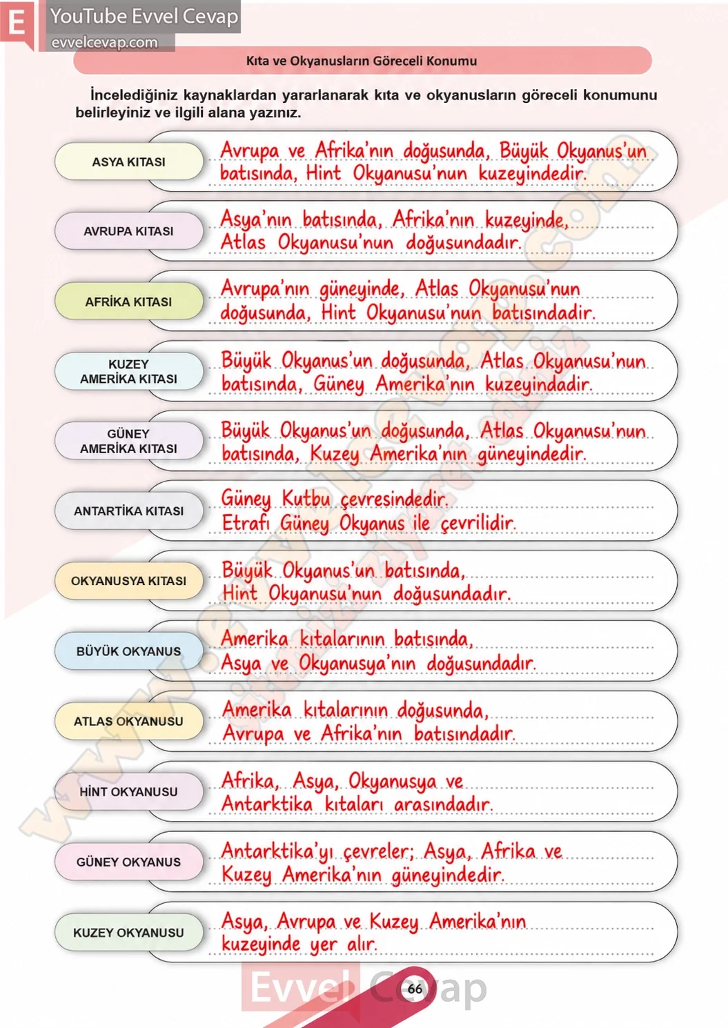 6-sinif-sosyal-bilgiler-ders-kitabi-sayfa-66-cevaplari-1-kitap-2026-2027