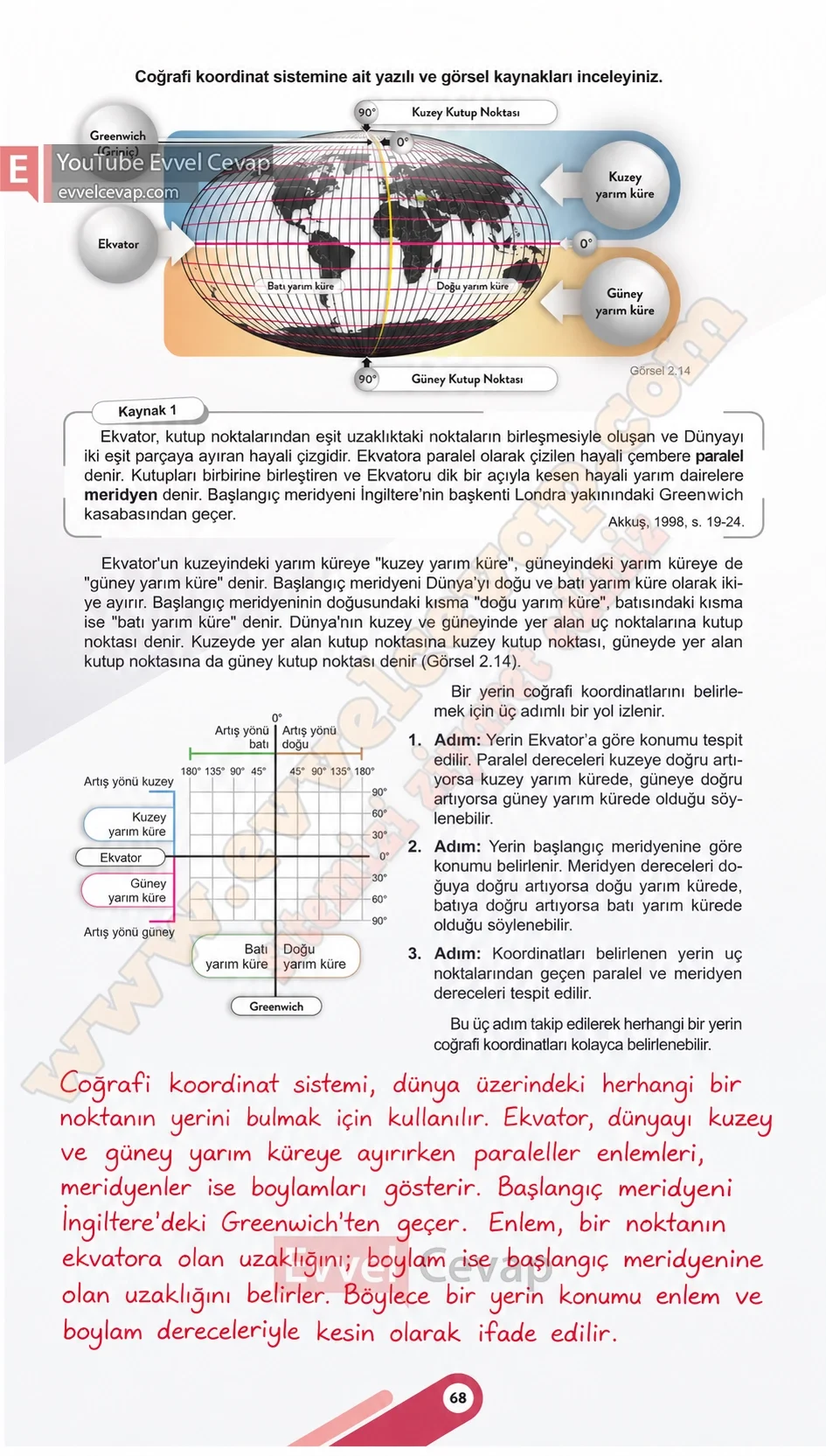 6-sinif-sosyal-bilgiler-ders-kitabi-sayfa-68-cevaplari-1-kitap-2026-2027