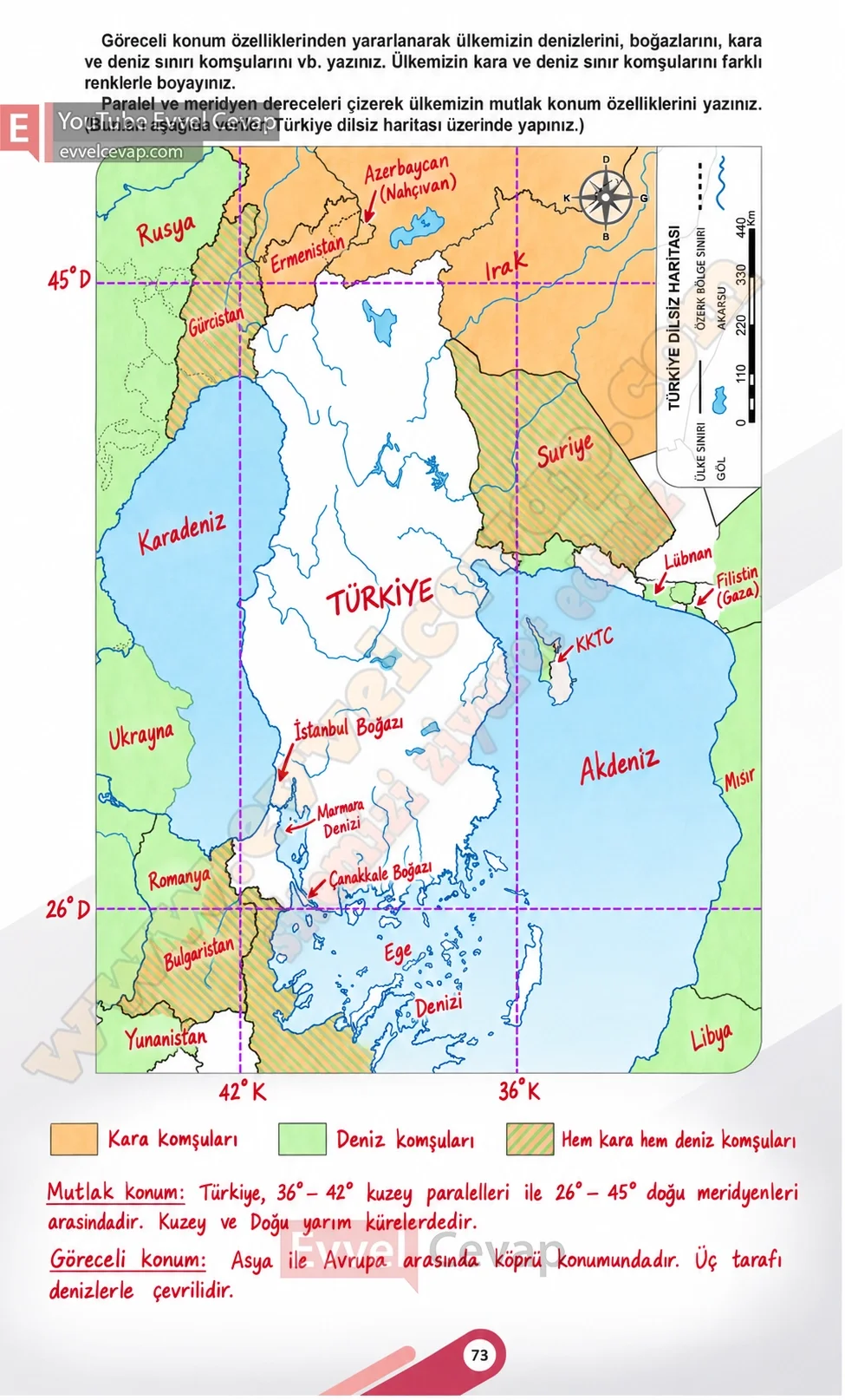 6-sinif-sosyal-bilgiler-ders-kitabi-sayfa-73-cevaplari-1-kitap-2026-2027