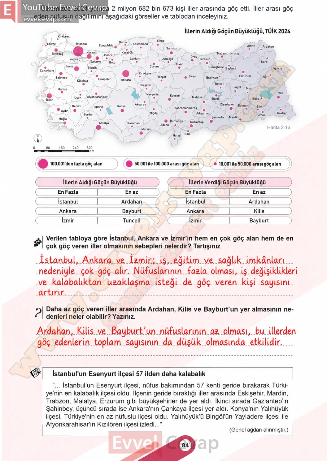 6-sinif-sosyal-bilgiler-ders-kitabi-sayfa-84-cevaplari-1-kitap-2026-2027
