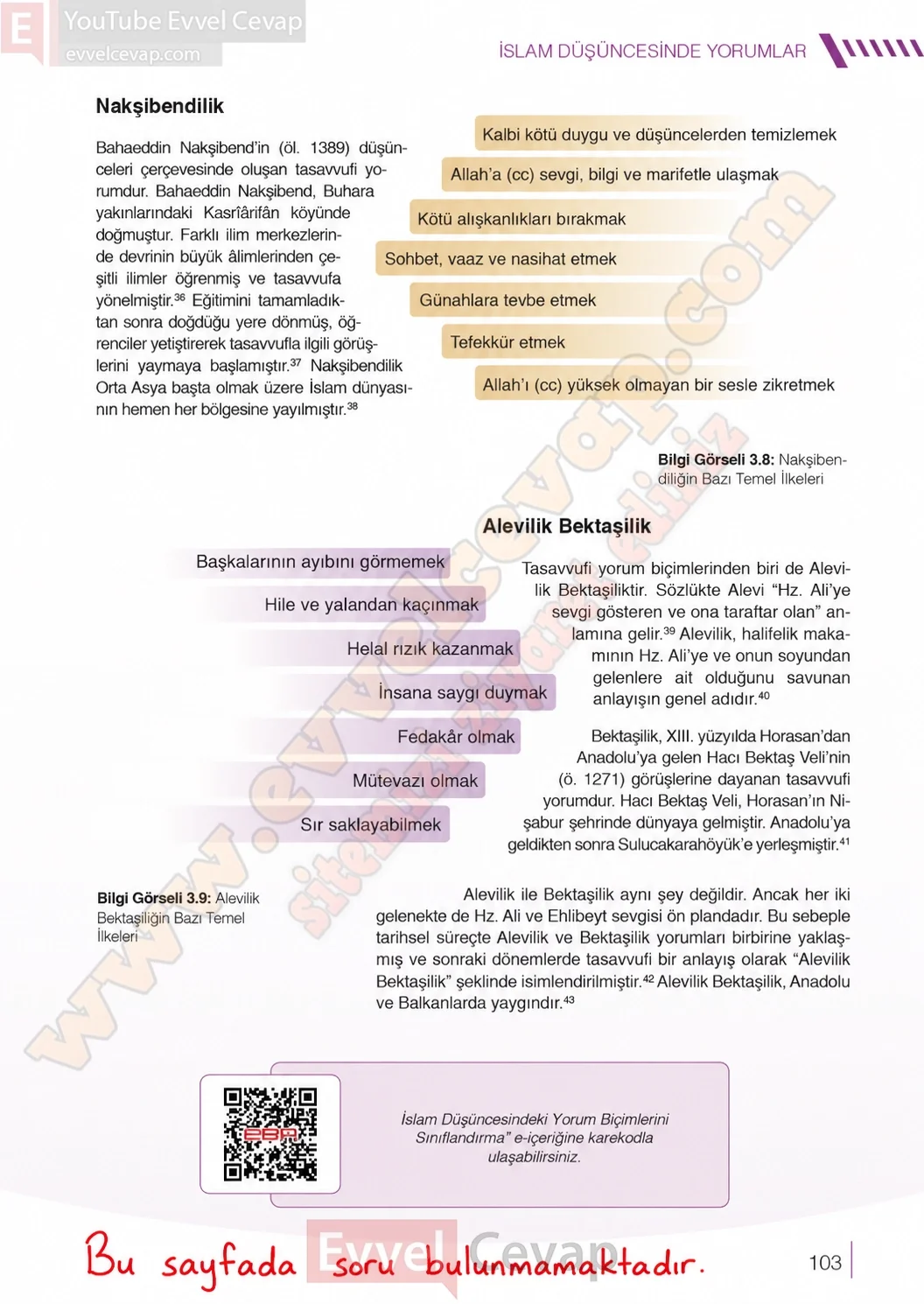 7-sinif-din-kulturu-ders-kitabi-cevaplari-meb-yayinlari-sayfa-103-2026