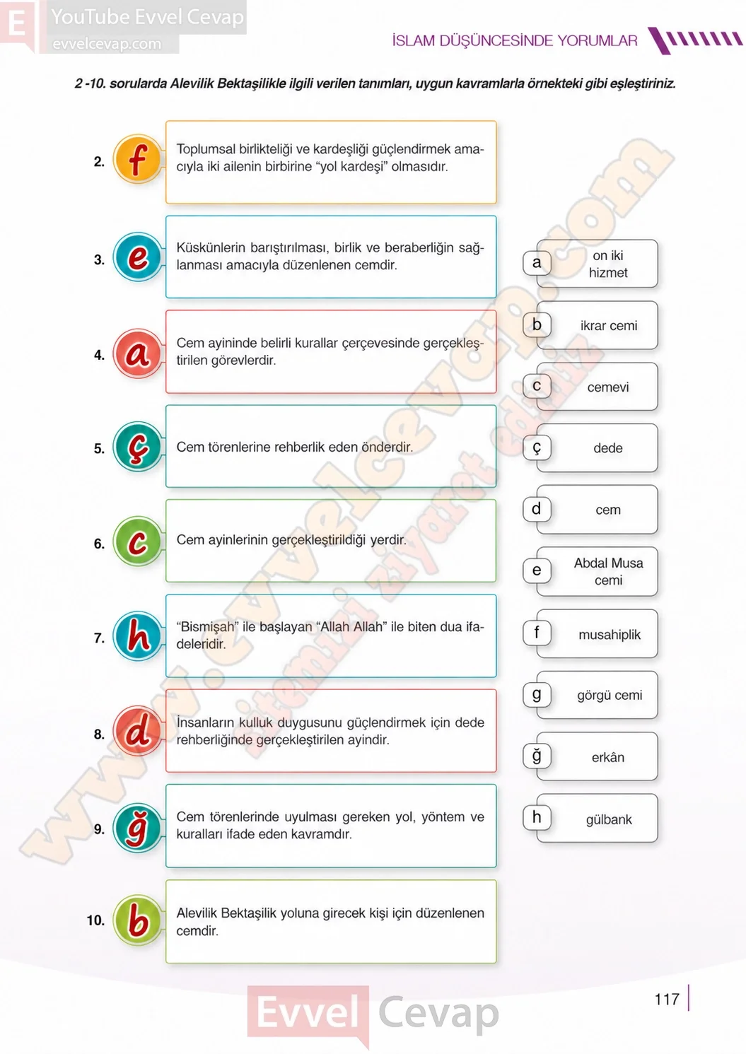 7-sinif-din-kulturu-ders-kitabi-cevaplari-meb-yayinlari-sayfa-117-2026