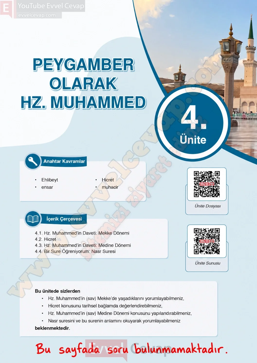 7-sinif-din-kulturu-ders-kitabi-cevaplari-meb-yayinlari-sayfa-122-2026