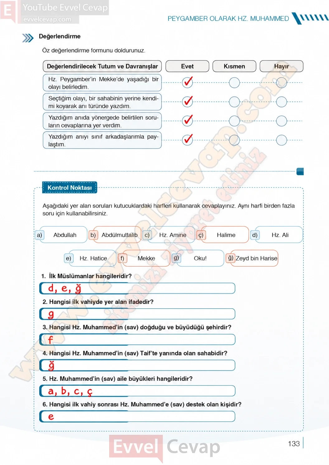7-sinif-din-kulturu-ders-kitabi-cevaplari-meb-yayinlari-sayfa-133-2026
