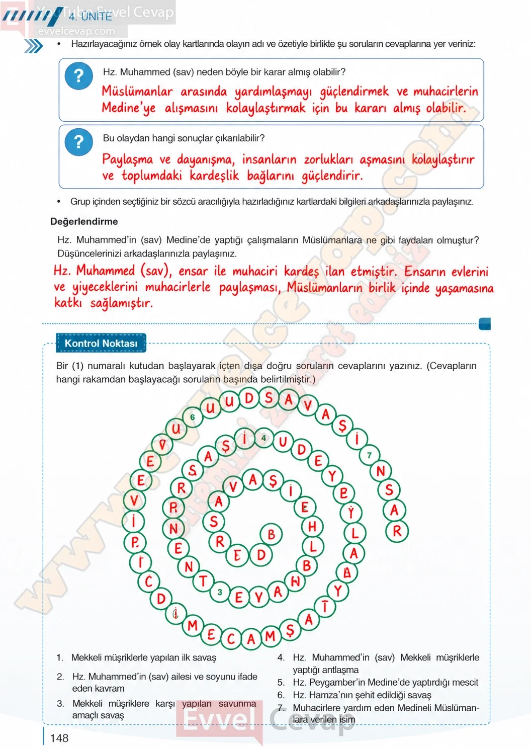 7-sinif-din-kulturu-ders-kitabi-cevaplari-meb-yayinlari-sayfa-148-2026