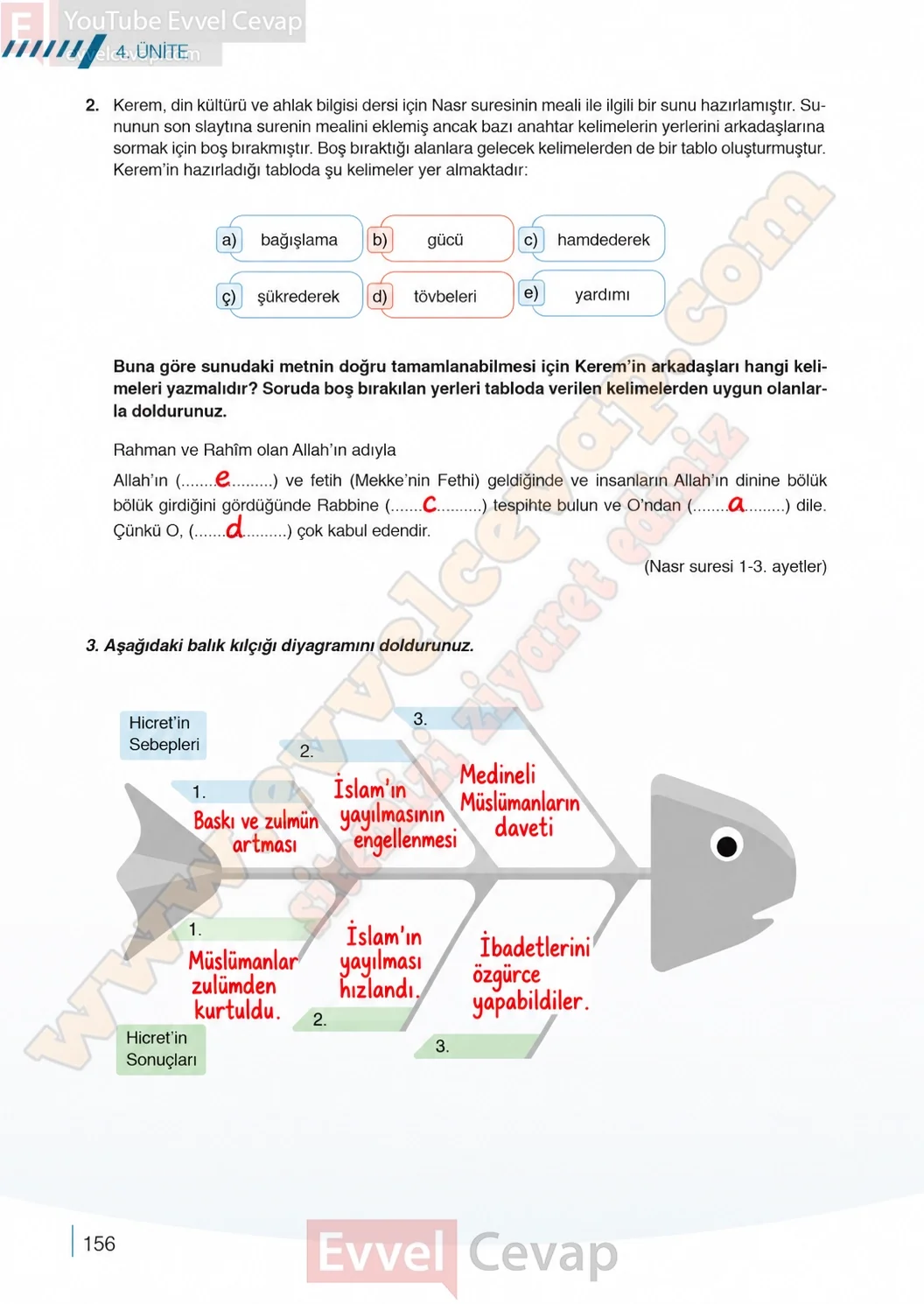 7-sinif-din-kulturu-ders-kitabi-cevaplari-meb-yayinlari-sayfa-156-2026