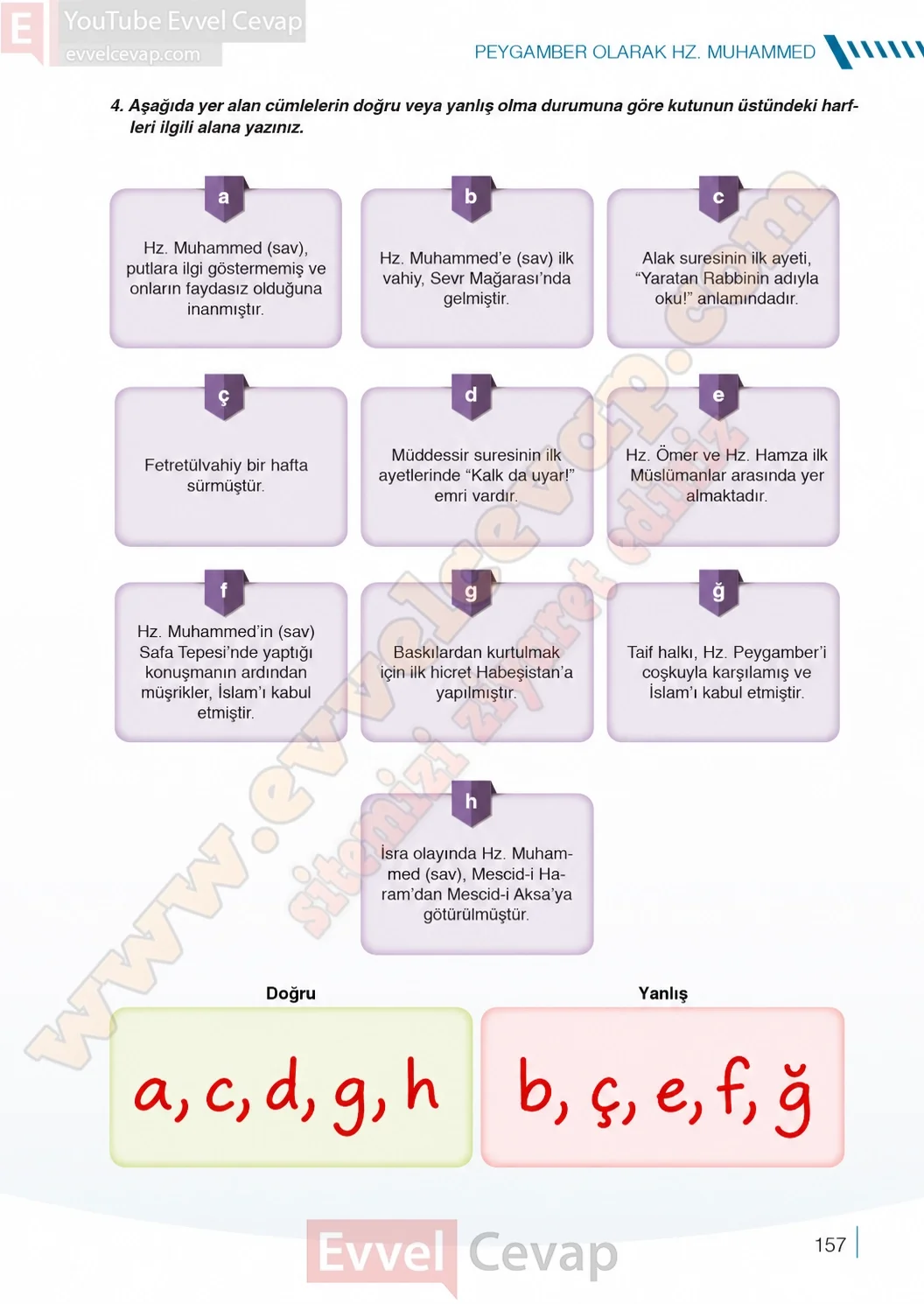 7-sinif-din-kulturu-ders-kitabi-cevaplari-meb-yayinlari-sayfa-157-2026