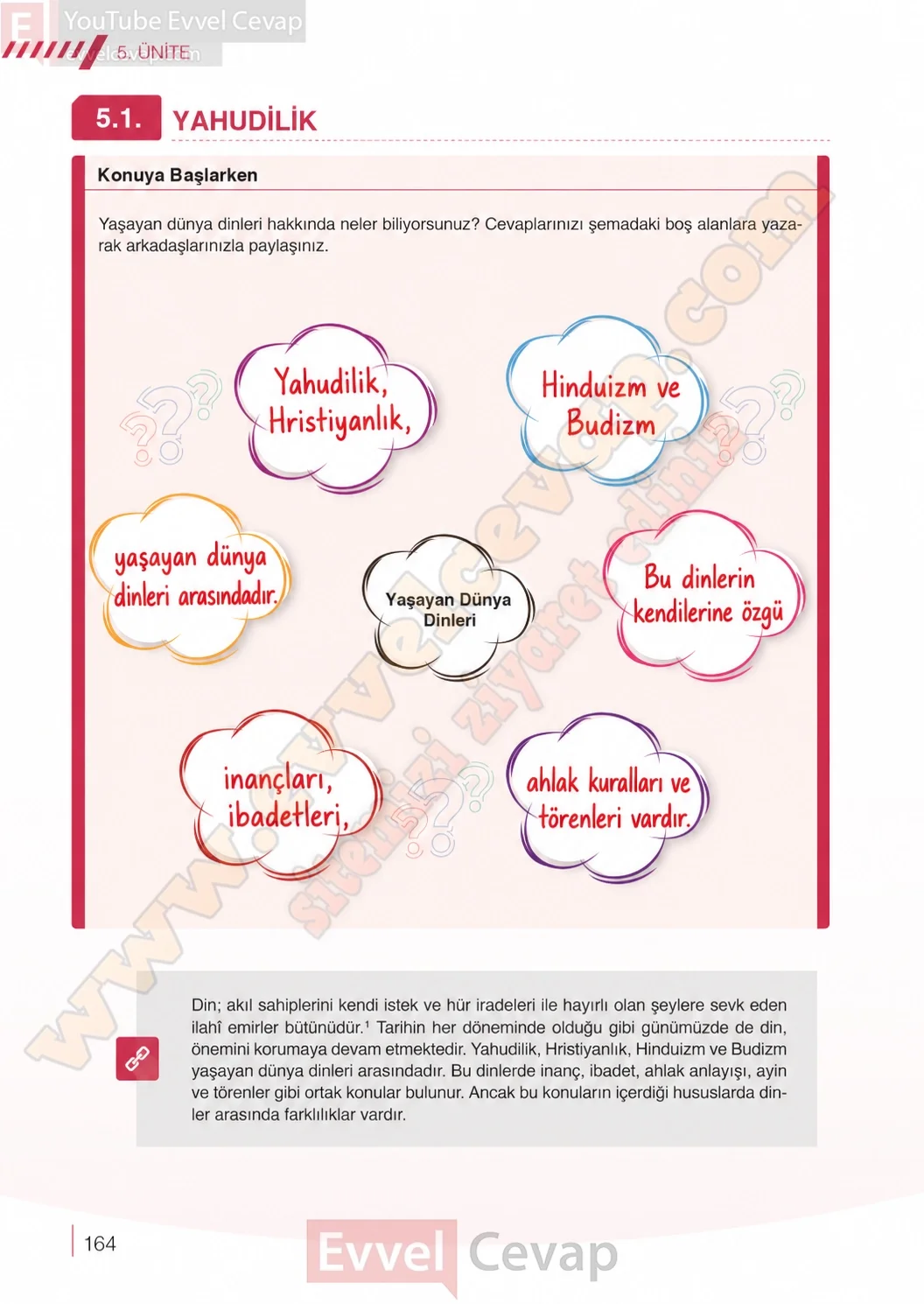 7-sinif-din-kulturu-ders-kitabi-cevaplari-meb-yayinlari-sayfa-164-2026