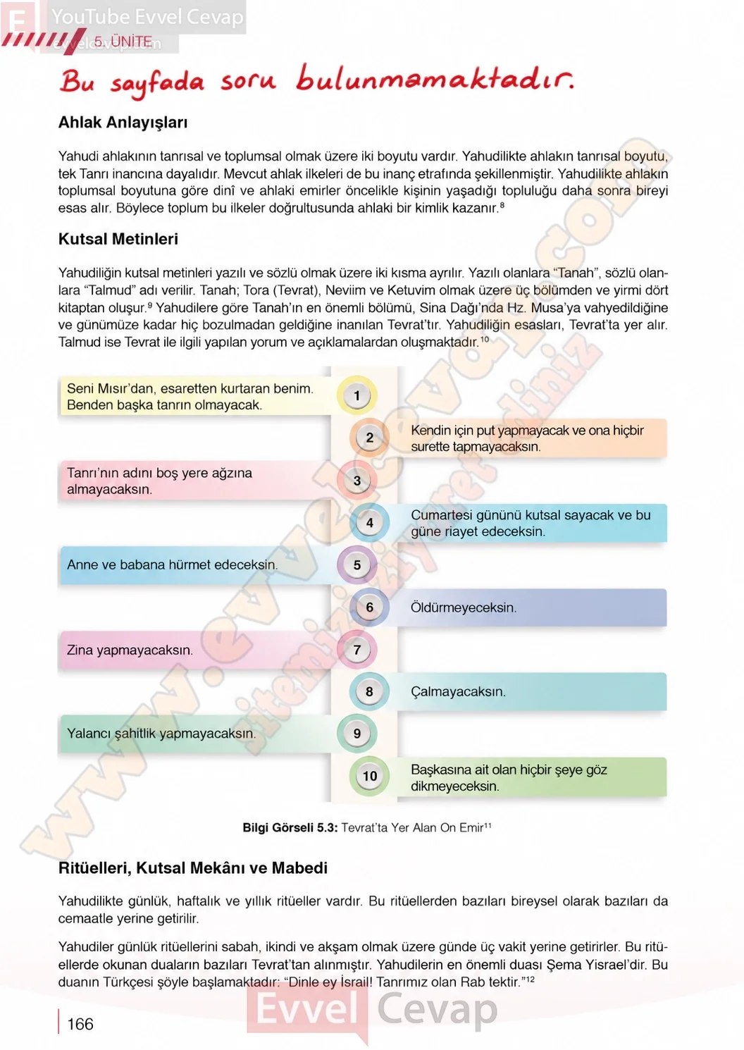 7-sinif-din-kulturu-ders-kitabi-cevaplari-meb-yayinlari-sayfa-166-2026