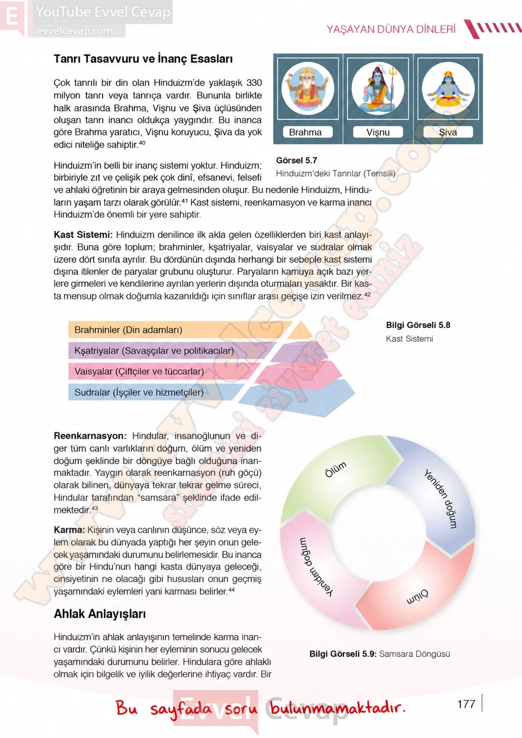 7-sinif-din-kulturu-ders-kitabi-cevaplari-meb-yayinlari-sayfa-177-2026