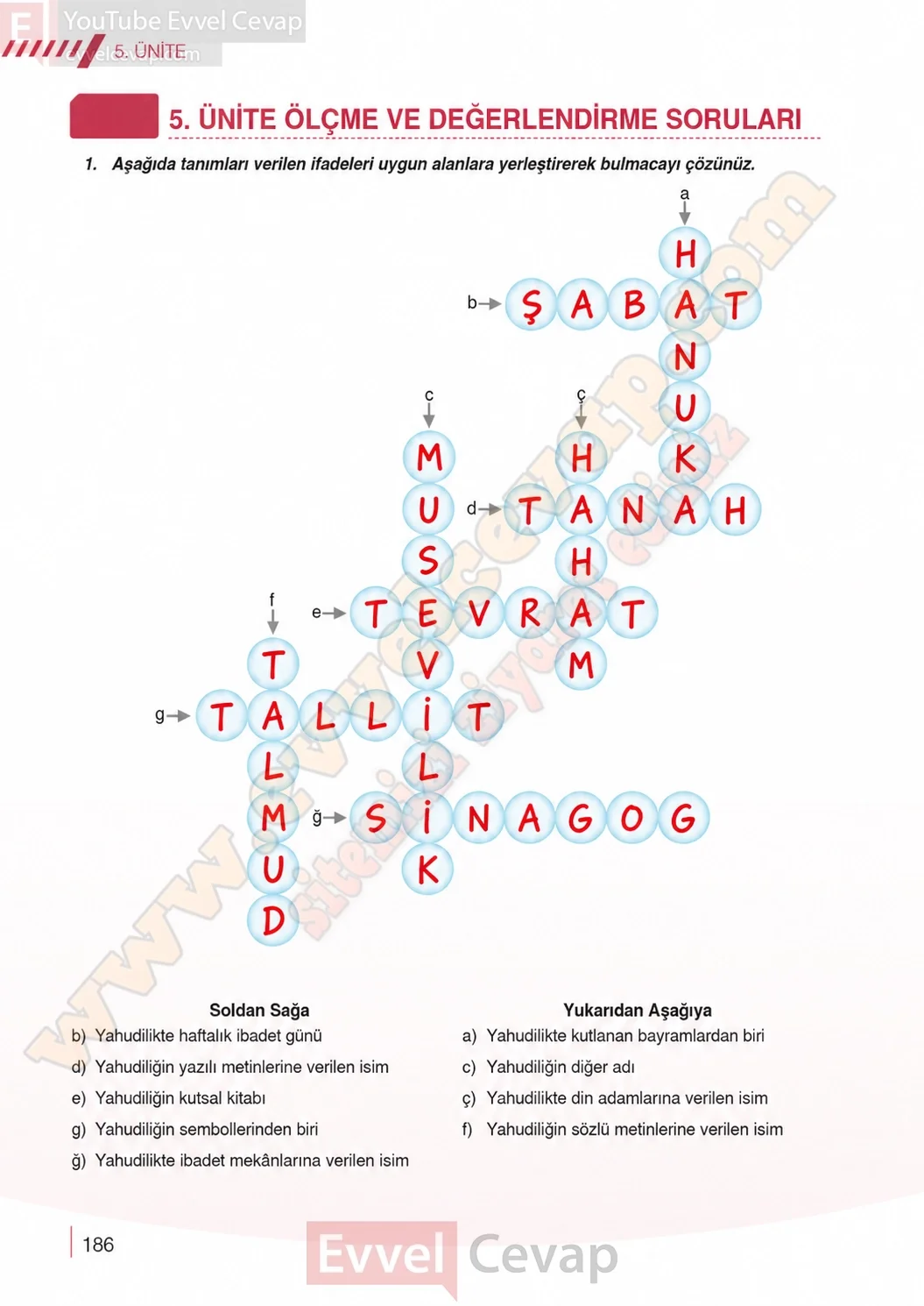 7-sinif-din-kulturu-ders-kitabi-cevaplari-meb-yayinlari-sayfa-186-2026