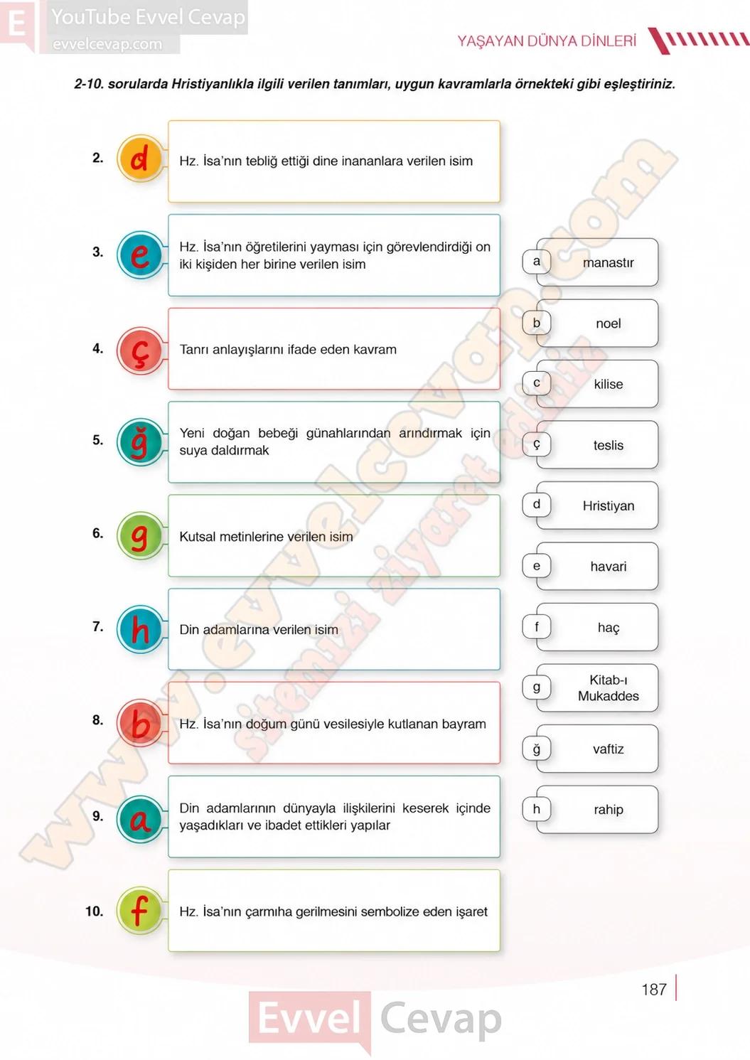 7-sinif-din-kulturu-ders-kitabi-cevaplari-meb-yayinlari-sayfa-187-2026