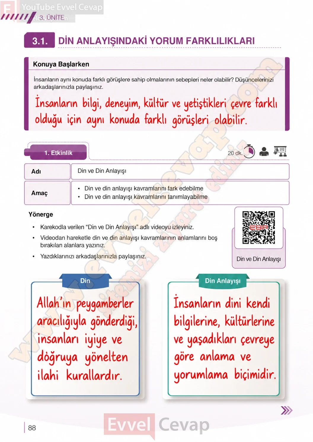 7-sinif-din-kulturu-ders-kitabi-cevaplari-meb-yayinlari-sayfa-88-2026