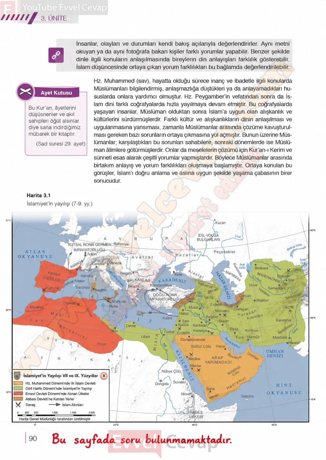7-sinif-din-kulturu-ders-kitabi-cevaplari-meb-yayinlari-sayfa-90-2026