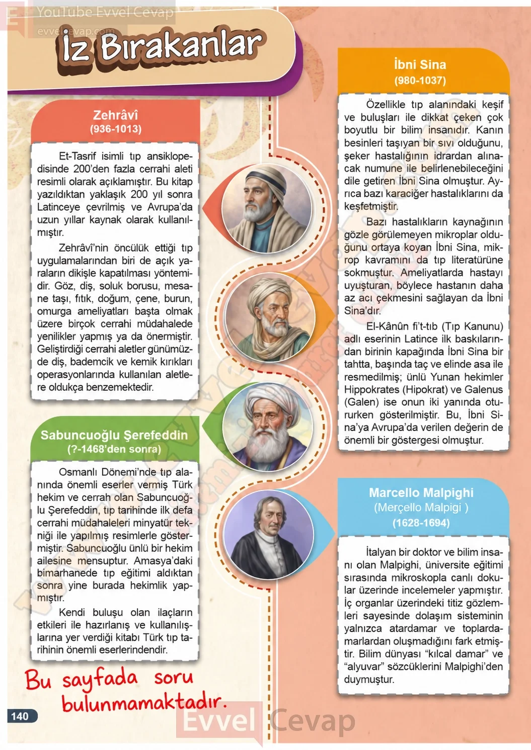 7-sinif-fen-bilimleri-ders-kitabi-cevaplari-meb-yayinlari-1-kitap-sayfa-140-2026-2027