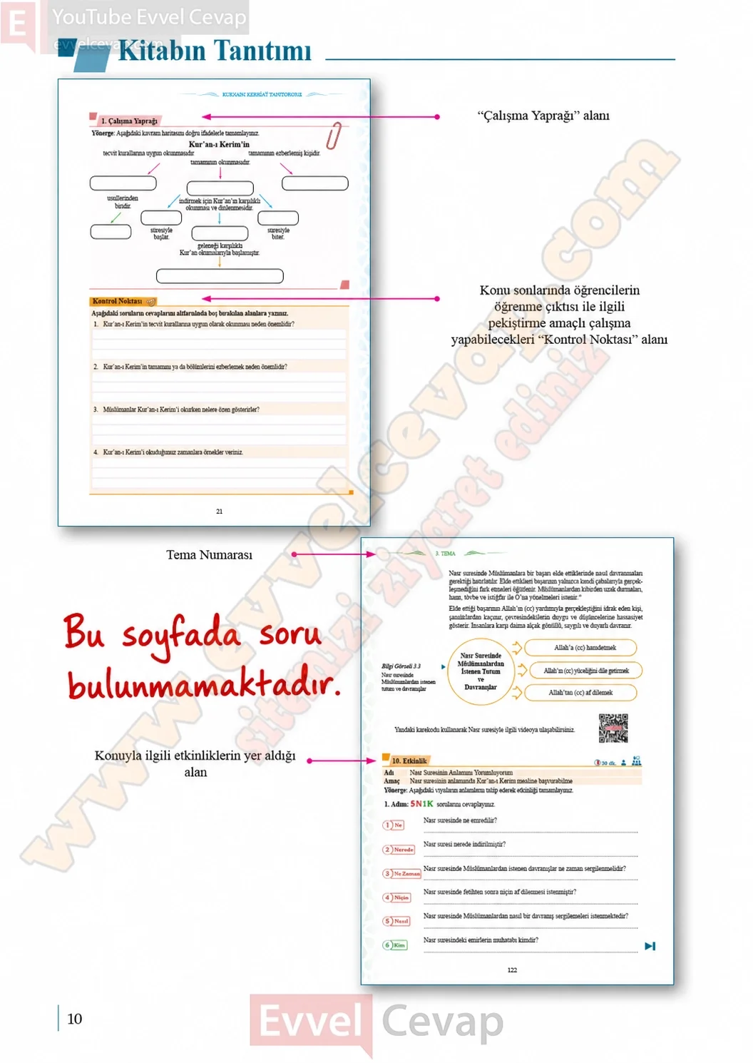 7-sinif-kuran-i-kerim-ders-kitabi-sayfa-10-cevaplari-meb-yayinlari-2026-2027