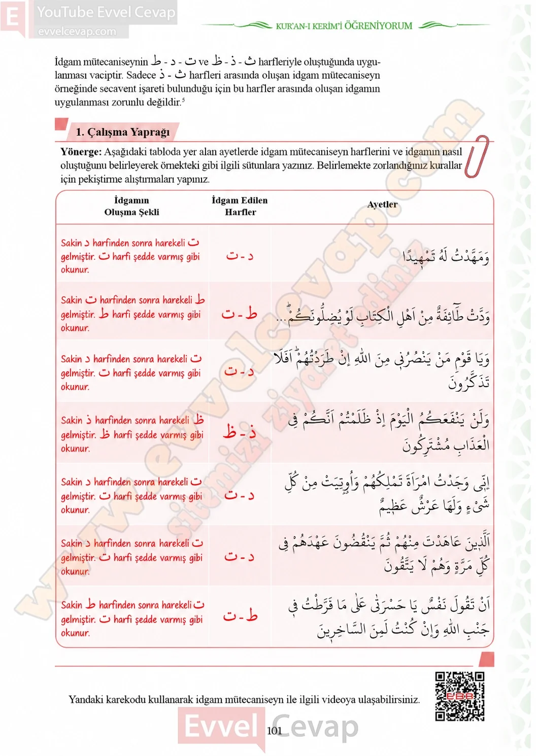 7-sinif-kuran-i-kerim-ders-kitabi-sayfa-101-cevaplari-meb-yayinlari-2026-2027