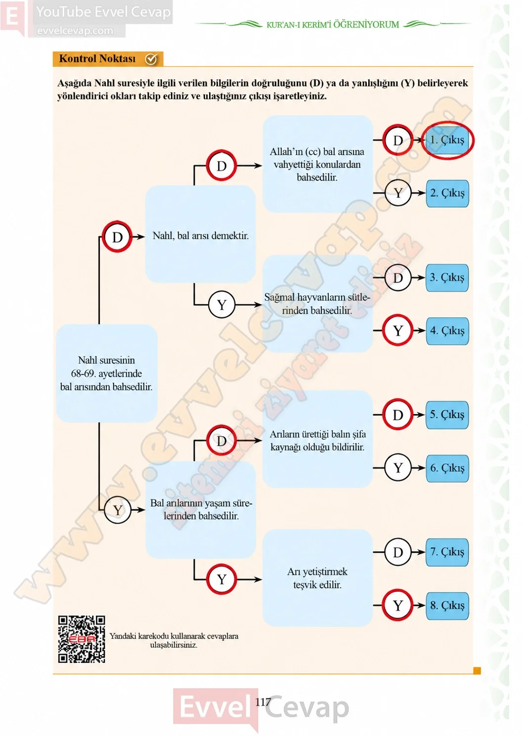 7-sinif-kuran-i-kerim-ders-kitabi-sayfa-117-cevaplari-meb-yayinlari-2026-2027