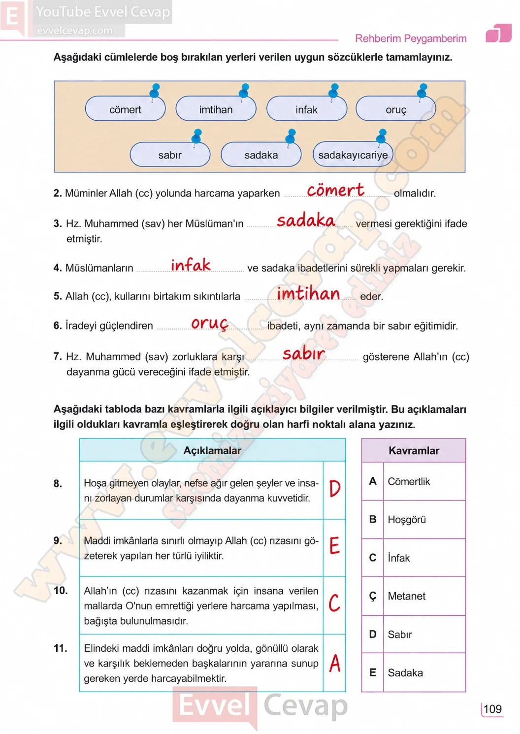 7-sinif-peygamberimizin-hayati-ders-kitabi-sayfa-109-cevaplari-meb-yayinlari-2026-2027