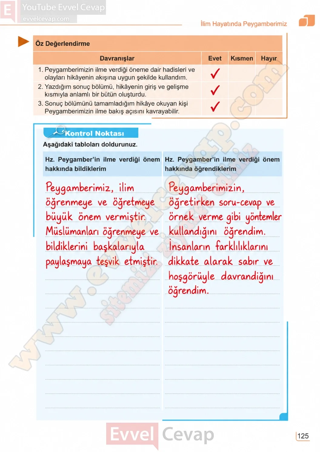 7-sinif-peygamberimizin-hayati-ders-kitabi-sayfa-125-cevaplari-meb-yayinlari-2026-2027