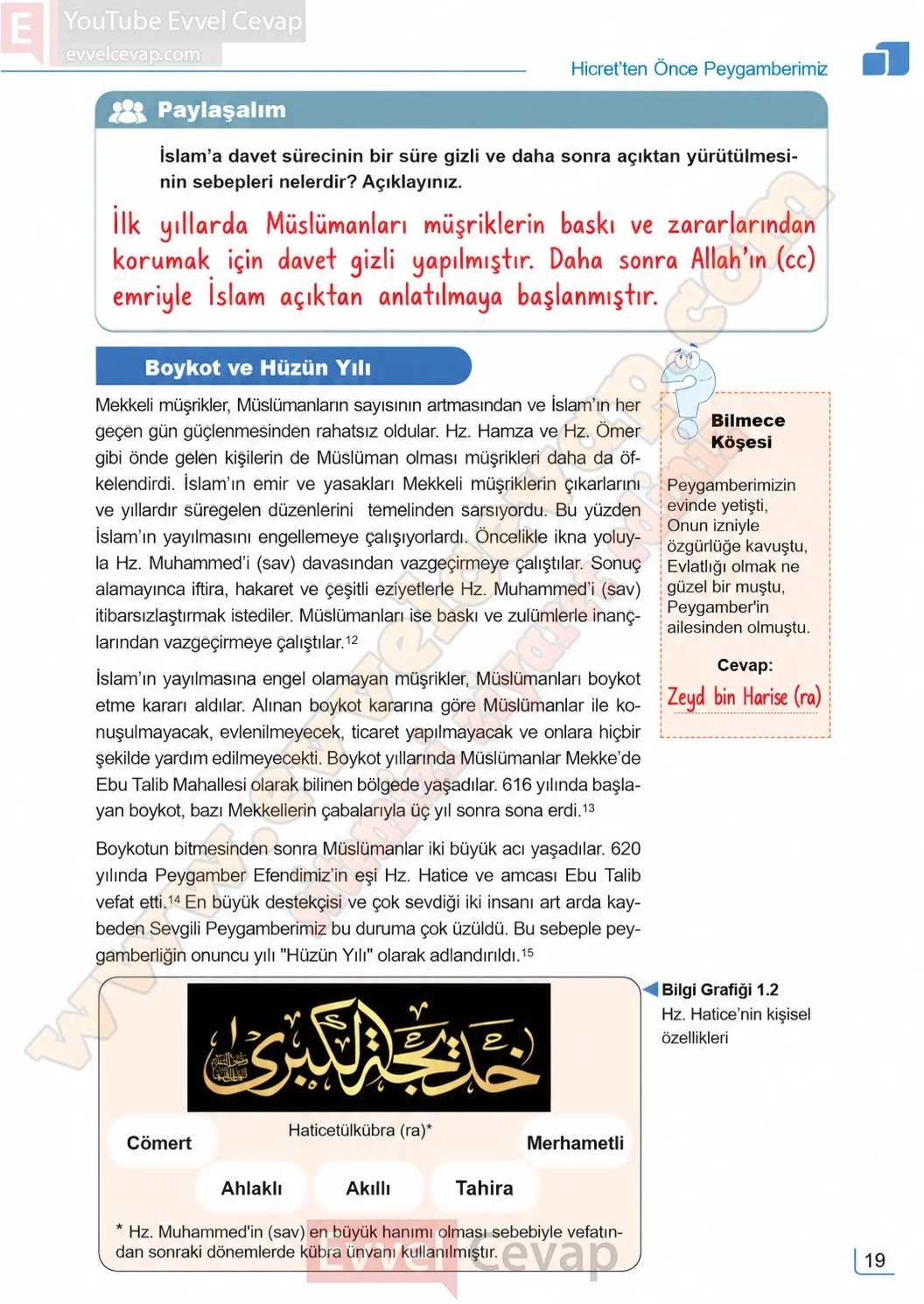 7-sinif-peygamberimizin-hayati-ders-kitabi-sayfa-19-cevaplari-meb-yayinlari-2026-2027