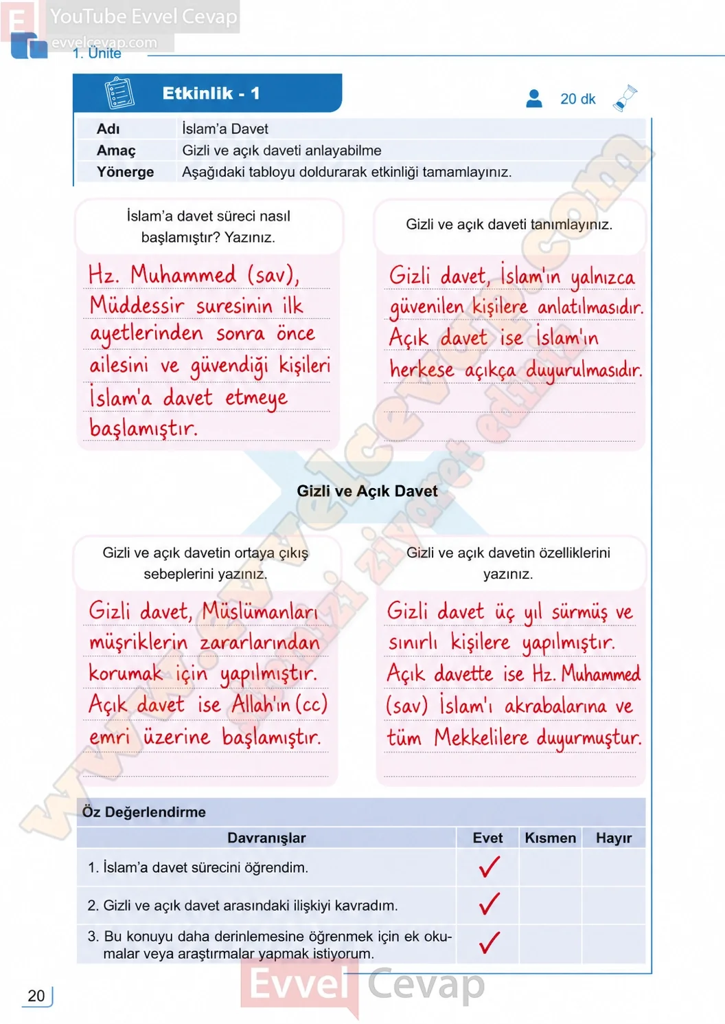 7-sinif-peygamberimizin-hayati-ders-kitabi-sayfa-20-cevaplari-meb-yayinlari-2026-2027