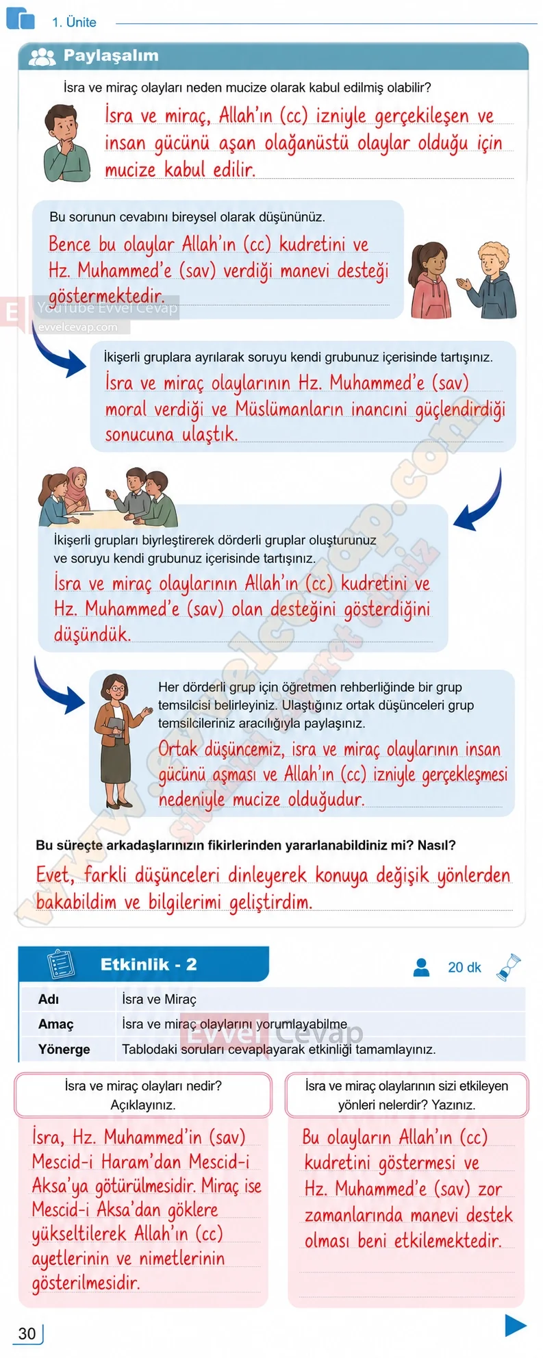 7-sinif-peygamberimizin-hayati-ders-kitabi-sayfa-30-cevaplari-meb-yayinlari-2026-2027