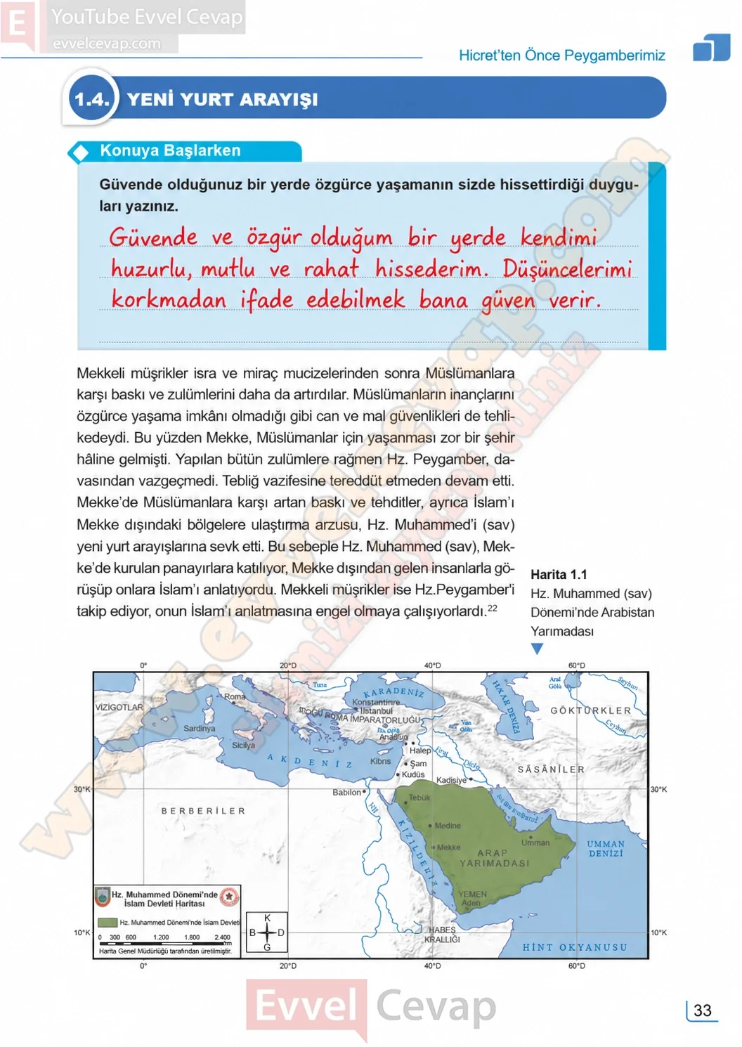 7-sinif-peygamberimizin-hayati-ders-kitabi-sayfa-33-cevaplari-meb-yayinlari-2026-2027